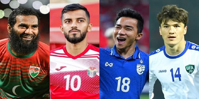 Kèo châu Á hôm nay Kèo châu Á hôm nay các giải đấu lý tưởng